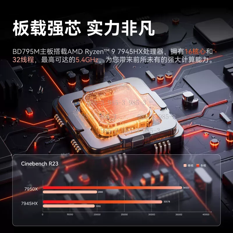 Pc Gaming Itx - BD795M ミニITXマザーボード 7945HX PCゲームおよびオフィス用 (ファンは含まれていません)