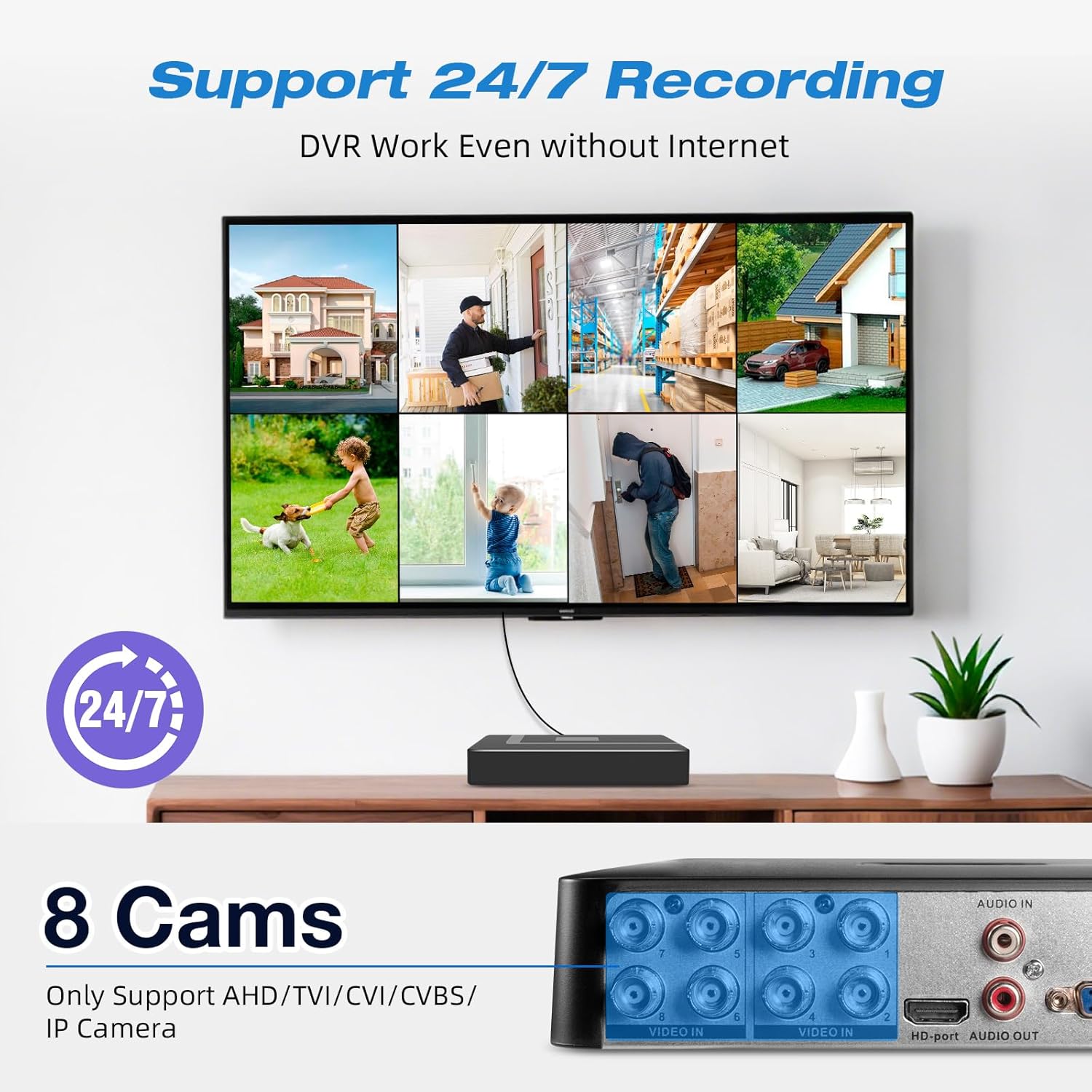 4CH 8CH ミニ CCTV 監視 DVR 5MP H.2 - Pc Gaming Vr のレビューと価格