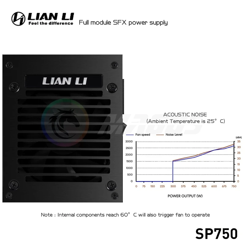 LIAN LI PSU 750W SFX電源ユニット コンピ - Pc Gaming Lian Li のレビューと価格